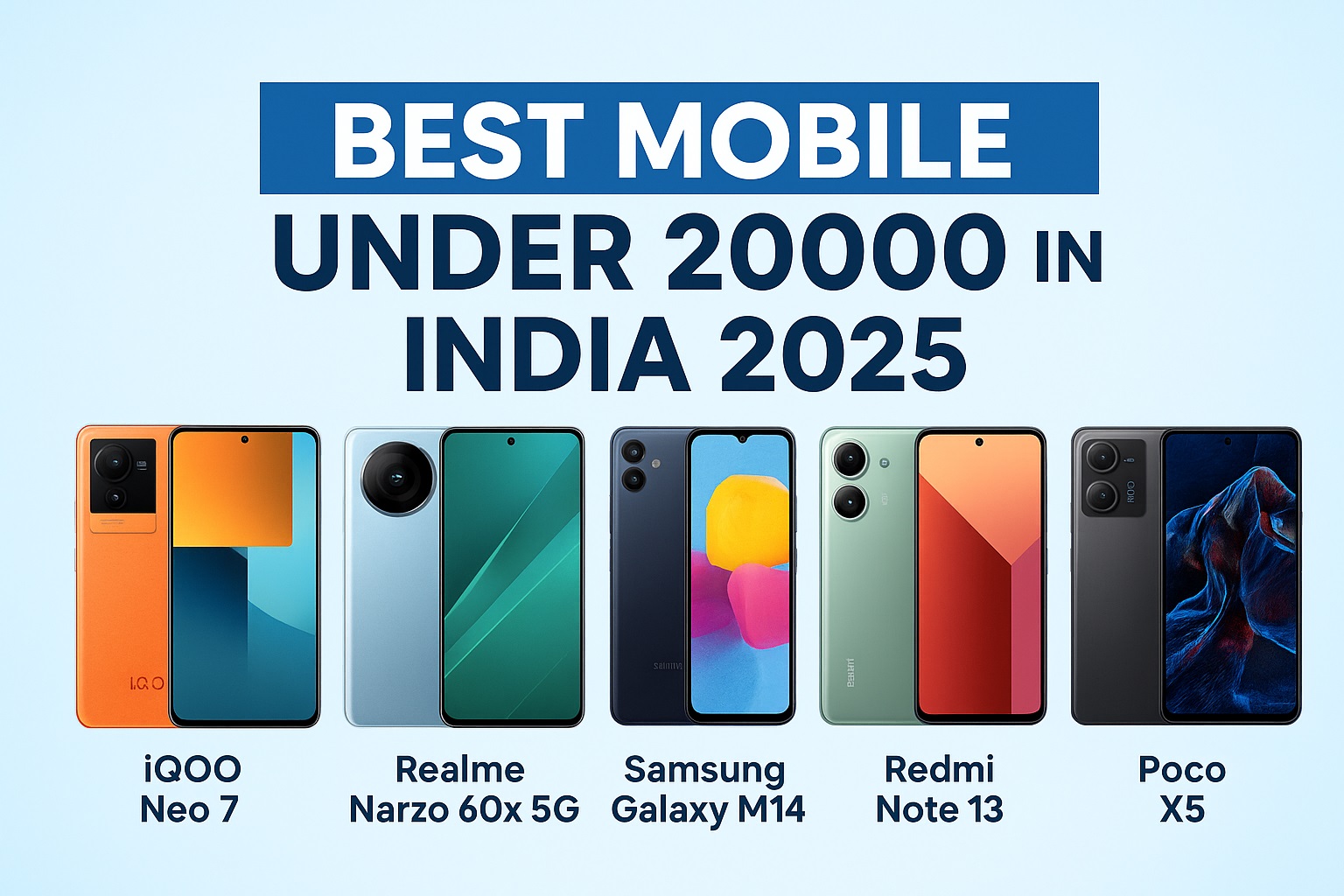 Best Mobile Under 20000 in India