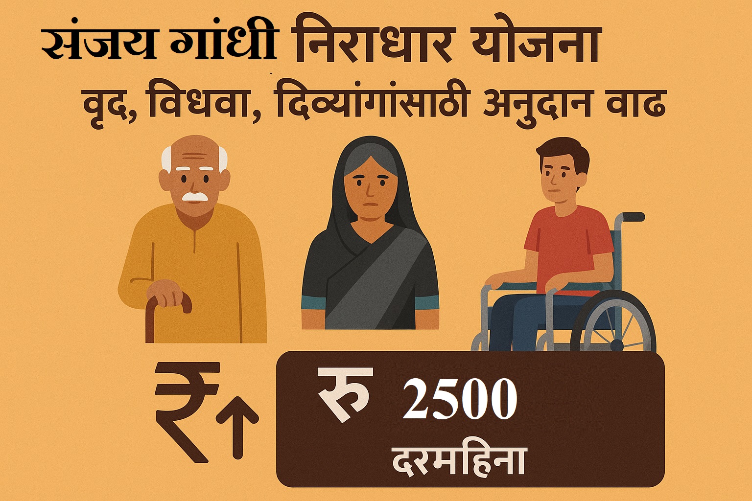 Sanjay Gandhi Niradhar Anudan Yojana