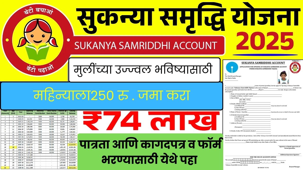Sukanya Samriddhi Yojana 2025