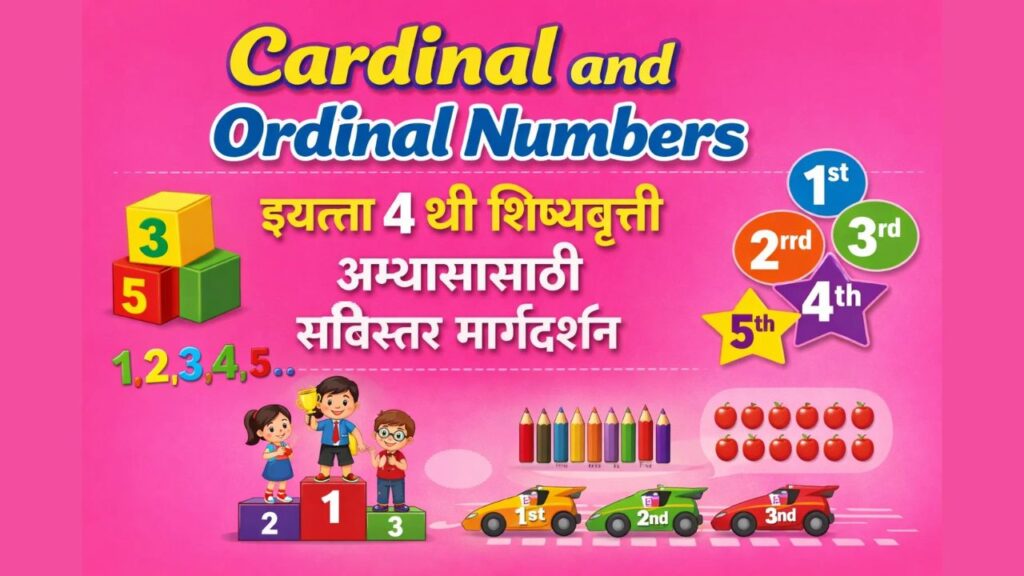 Cardinal and Ordinal Numbers
