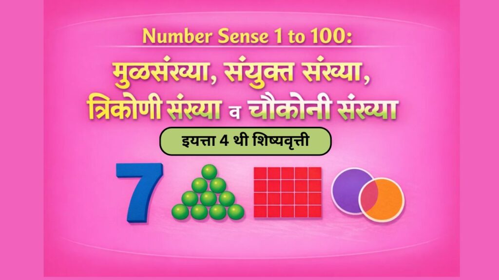 Number Sense 1 to 100
